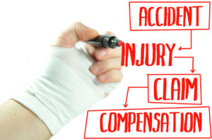 Steps to File a Personal Injury Lawsuit in New York