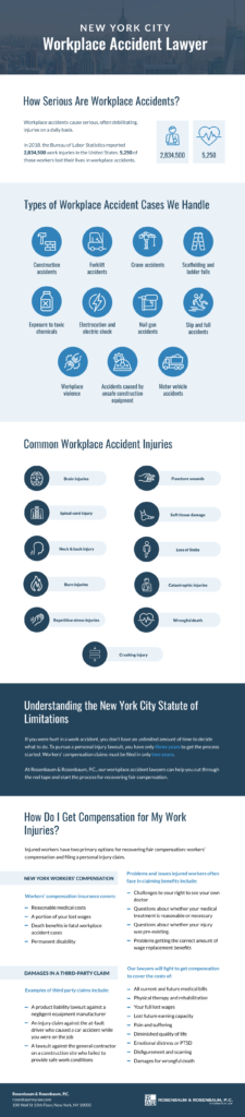 Workplace Accident Infographic